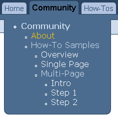 community/ directory menu