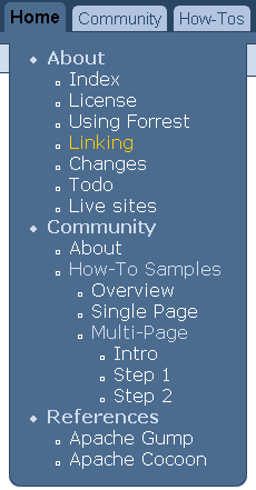 Directory-based site menu